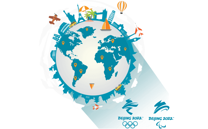 在萨尔瓦多连接到中国的代理 - UNBLOCKCN